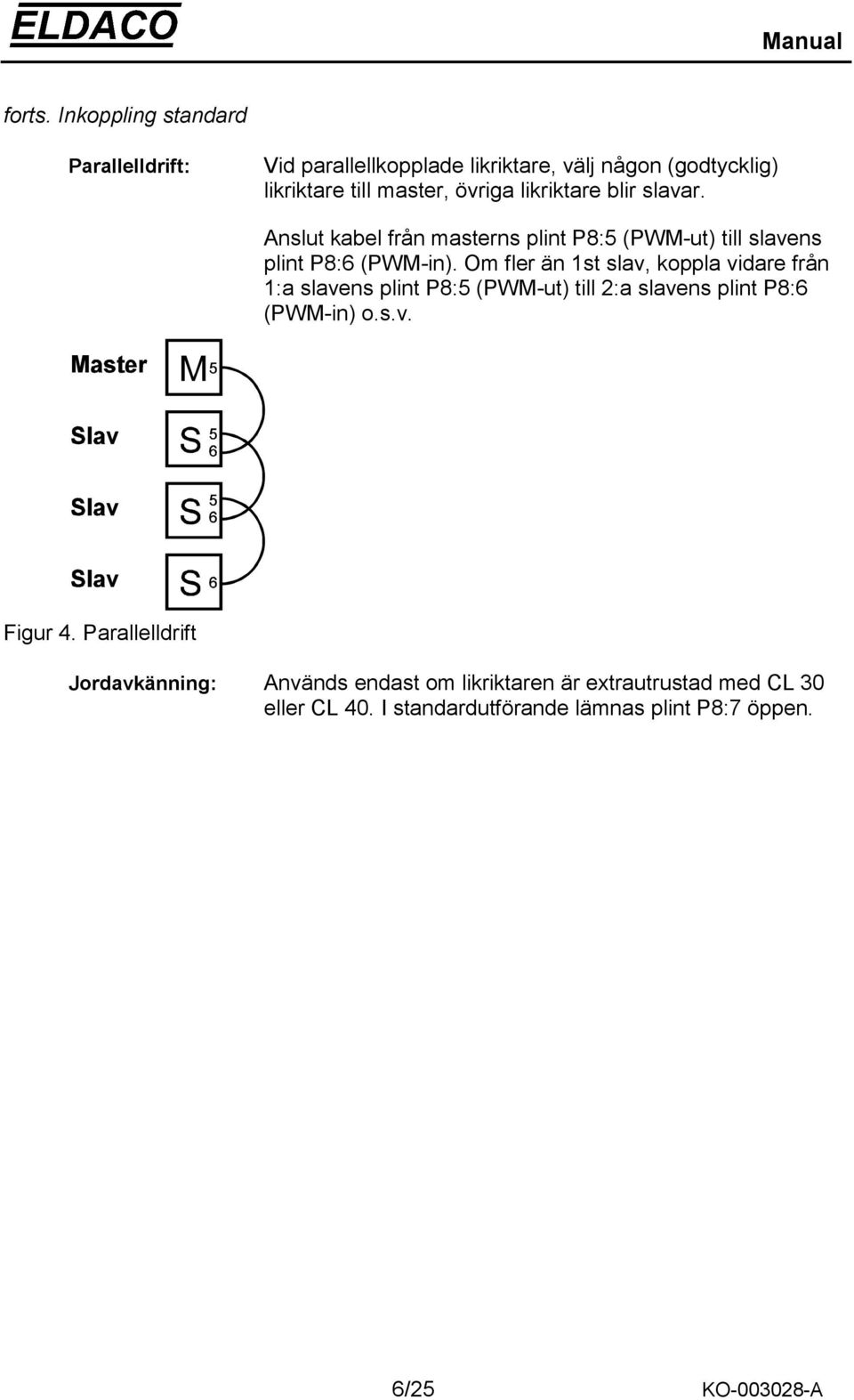 likriktare blir slavar. Anslut kabel från masterns plint P8:5 (PWM-ut) till slavens plint P8:6 (PWM-in).