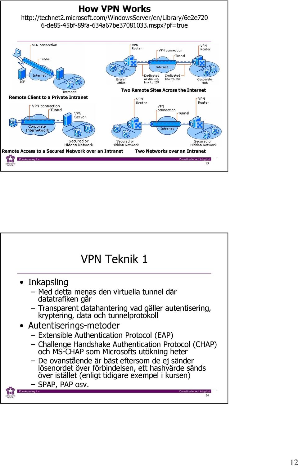 detta menas den virtuella tunnel där datatrafiken går Transparent datahantering vad gäller autentisering, kryptering, data och tunnelprotokoll Autentiserings-metoder Extensible Authentication