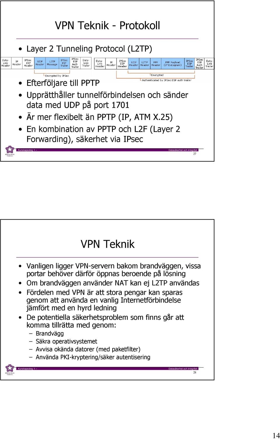 lösning Om brandväggen använder NAT kan ej L2TP användas Fördelen med VPN är att stora pengar kan sparas genom att använda en vanlig Internetförbindelse jämfört med en hyrd ledning De