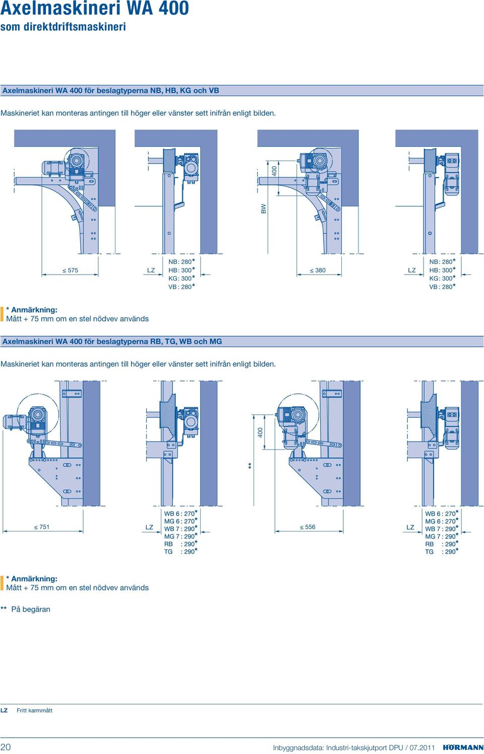 BW 400 575 LZ NB: 280* HB: 300* KG: 300* VB : 280* 380 LZ NB: 280* HB: 300* KG: 300* VB : 280* * Anmärkning: Mått + 75 mm om en stel nödvev används
