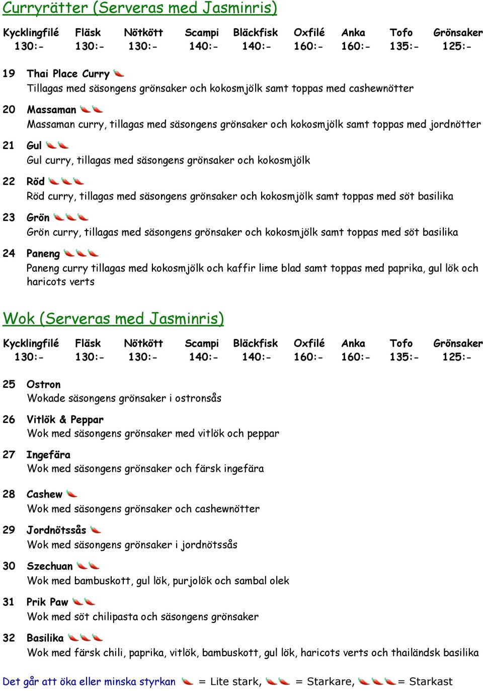 säsongens grönsaker och kokosmjölk 22 Röd Röd curry, tillagas med säsongens grönsaker och kokosmjölk samt toppas med söt basilika 23 Grön Grön curry, tillagas med säsongens grönsaker och kokosmjölk