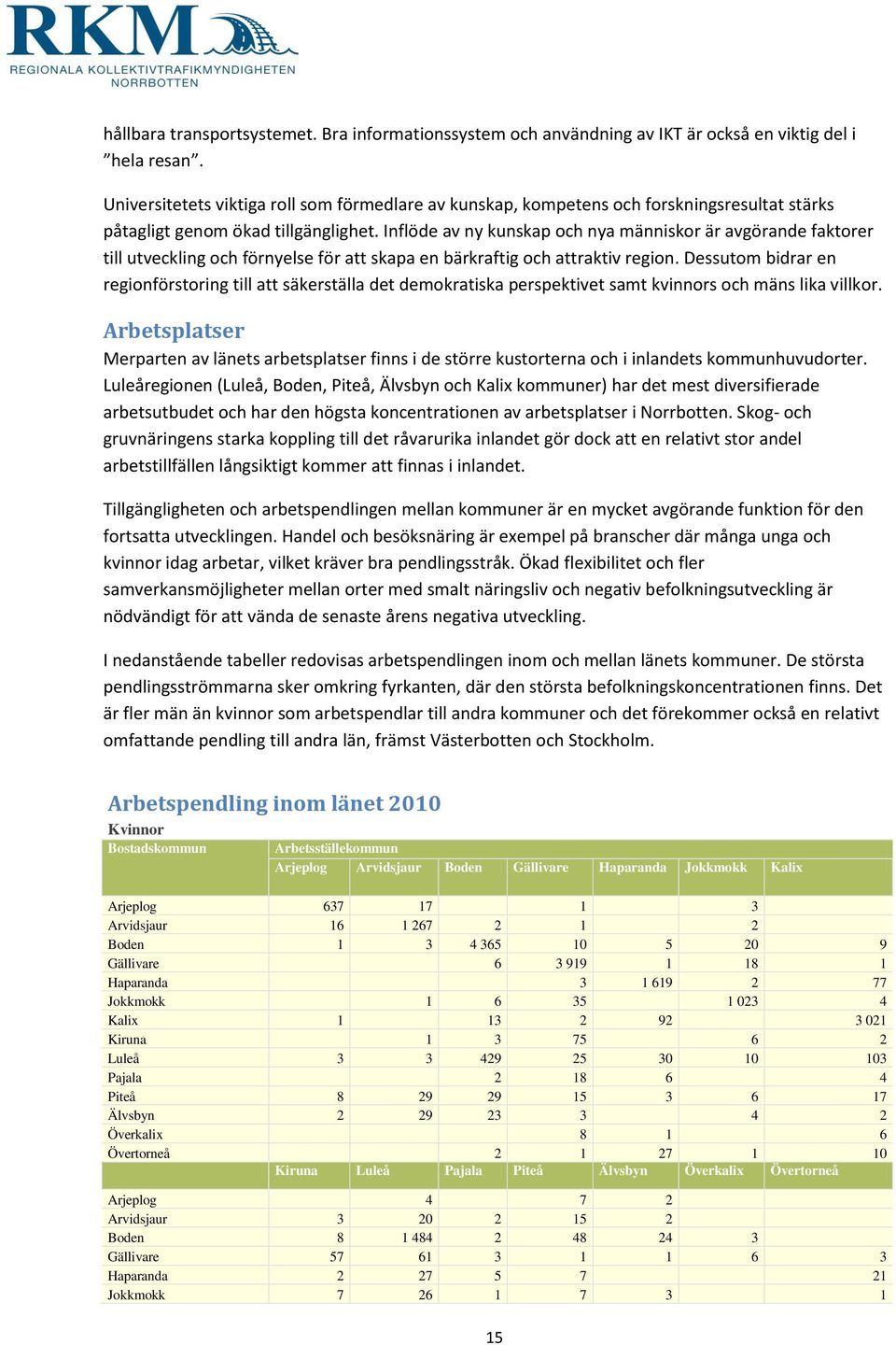 Inflöde av ny kunskap och nya människor är avgörande faktorer till utveckling och förnyelse för att skapa en bärkraftig och attraktiv region.