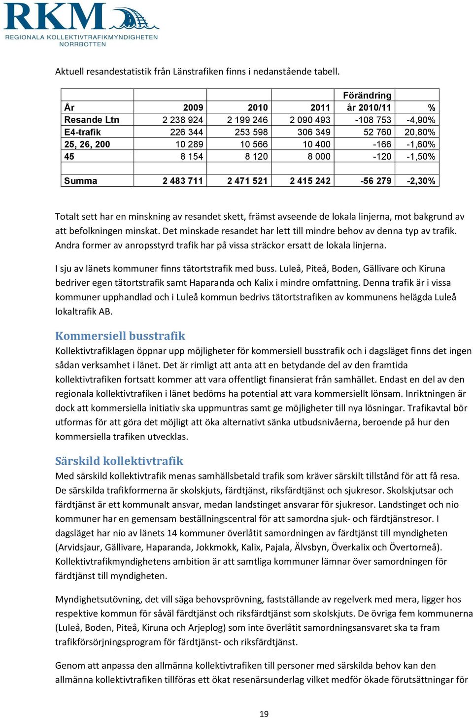 8 120 8 000-120 -1,50% Summa 2 483 711 2 471 521 2 415 242-56 279-2,30% Totalt sett har en minskning av resandet skett, främst avseende de lokala linjerna, mot bakgrund av att befolkningen minskat.