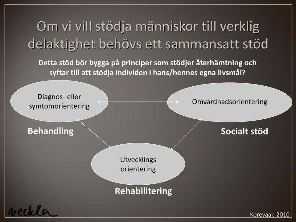 stödja individen i hans/hennes egna livsmål?