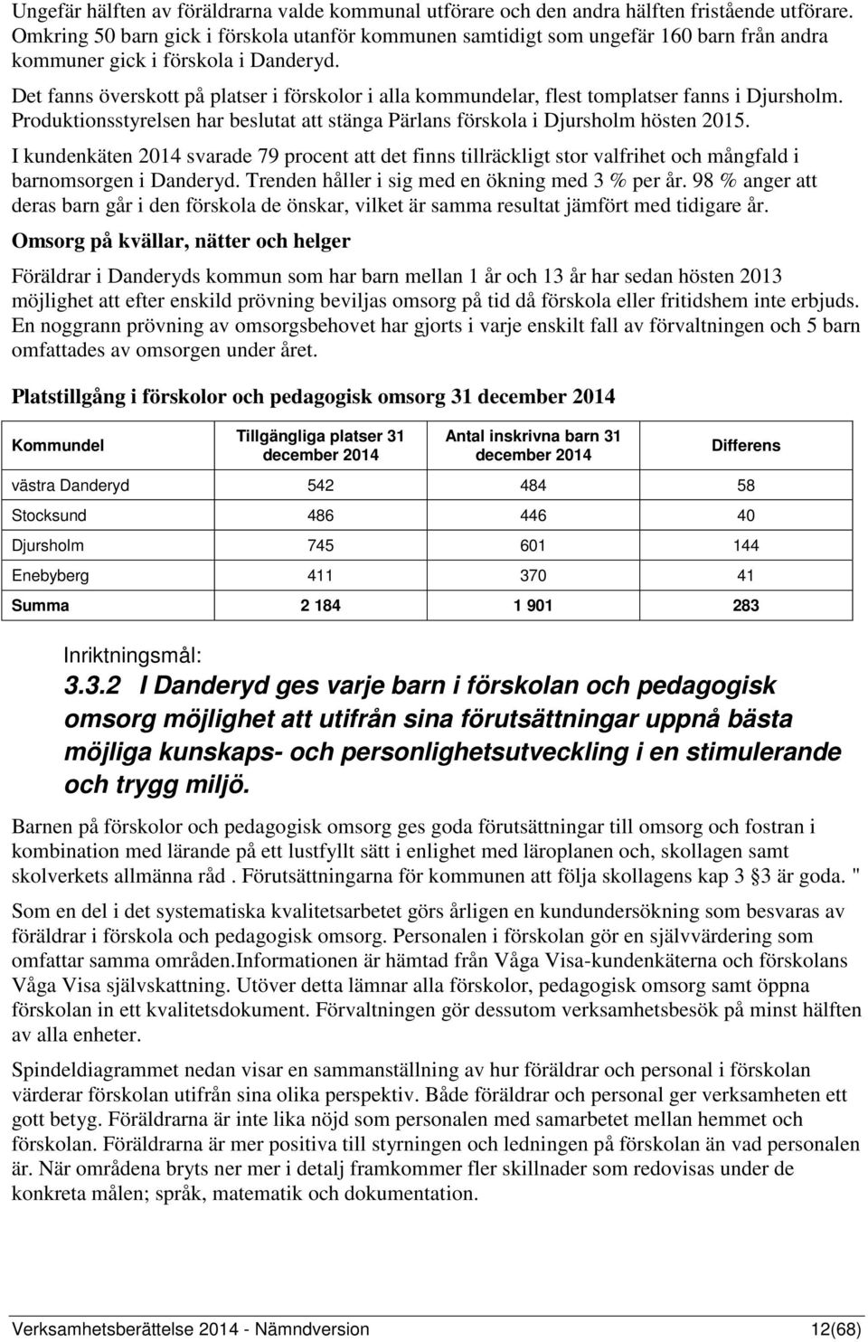 Det fanns överskott på platser i förskolor i alla kommundelar, flest tomplatser fanns i Djursholm. Produktionsstyrelsen har beslutat att stänga Pärlans förskola i Djursholm hösten 2015.