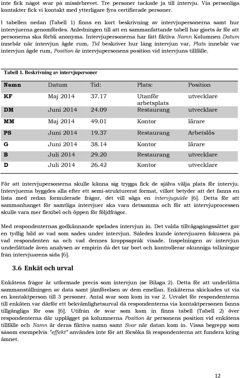 Anledningen till att en sammanfattande tabell har gjorts är för att personerna ska förbli anonyma.