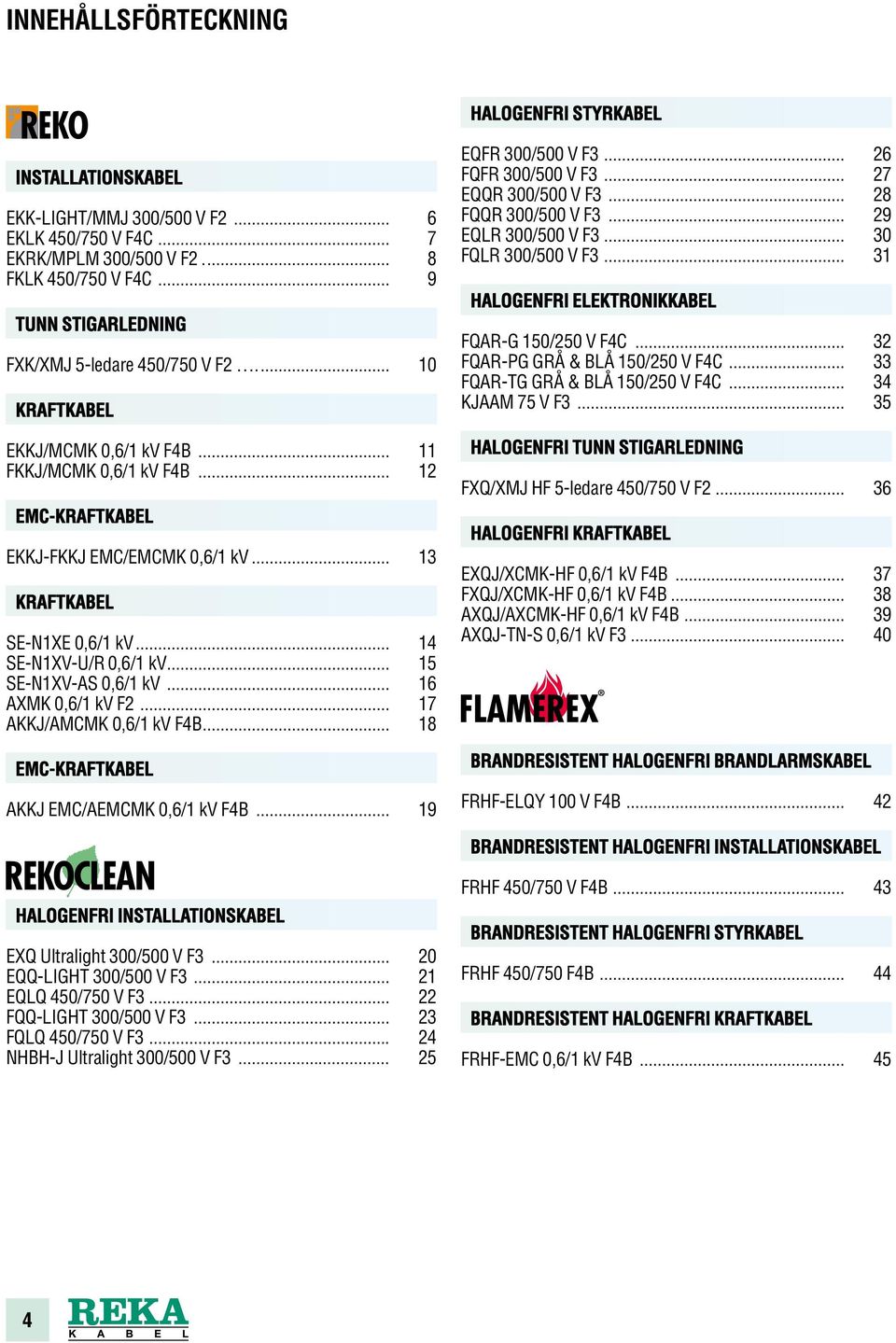 .. 15 SE-N1XV-AS 0,6/1 kv... 16 AXMK 0,6/1 kv F2... 17 AKKJ/AMCMK 0,6/1 kv F4B... 18 EMC-KRAFTKABEL AKKJ EMC/AEMCMK 0,6/1 kv F4B... 19 HALOGENFRI STYRKABEL EQFR 300/500 V F3... 26 FQFR 300/500 V F3.