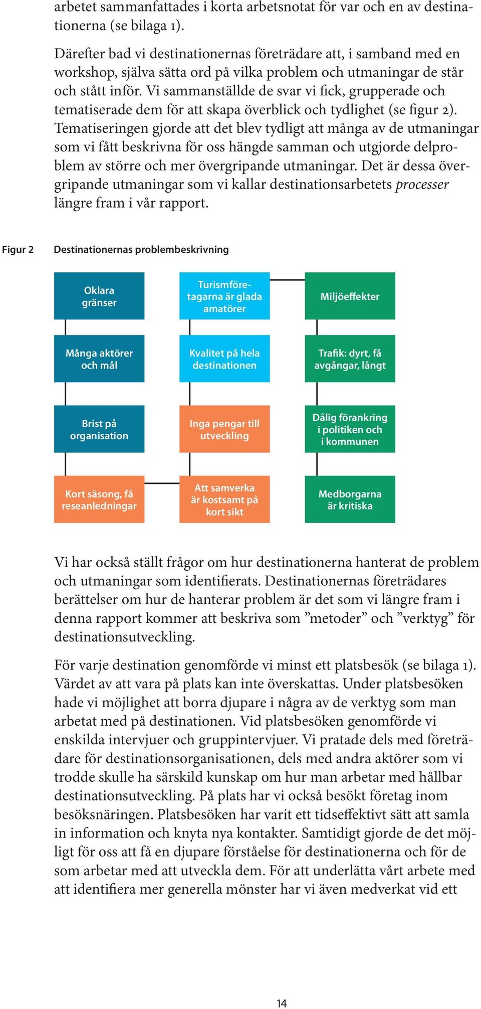 Vi sammanställde de svar vi fick, grupperade och tematiserade dem för att skapa överblick och tydlighet (se figur 2).