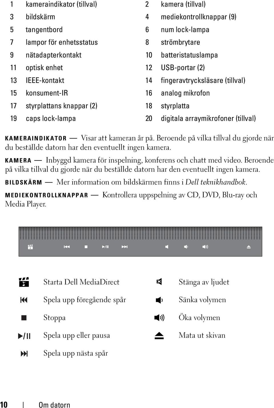 arraymikrofoner (tillval) KAMERAINDIKATOR Visar att kameran år på. Beroende på vilka tillval du gjorde när du beställde datorn har den eventuellt ingen kamera.