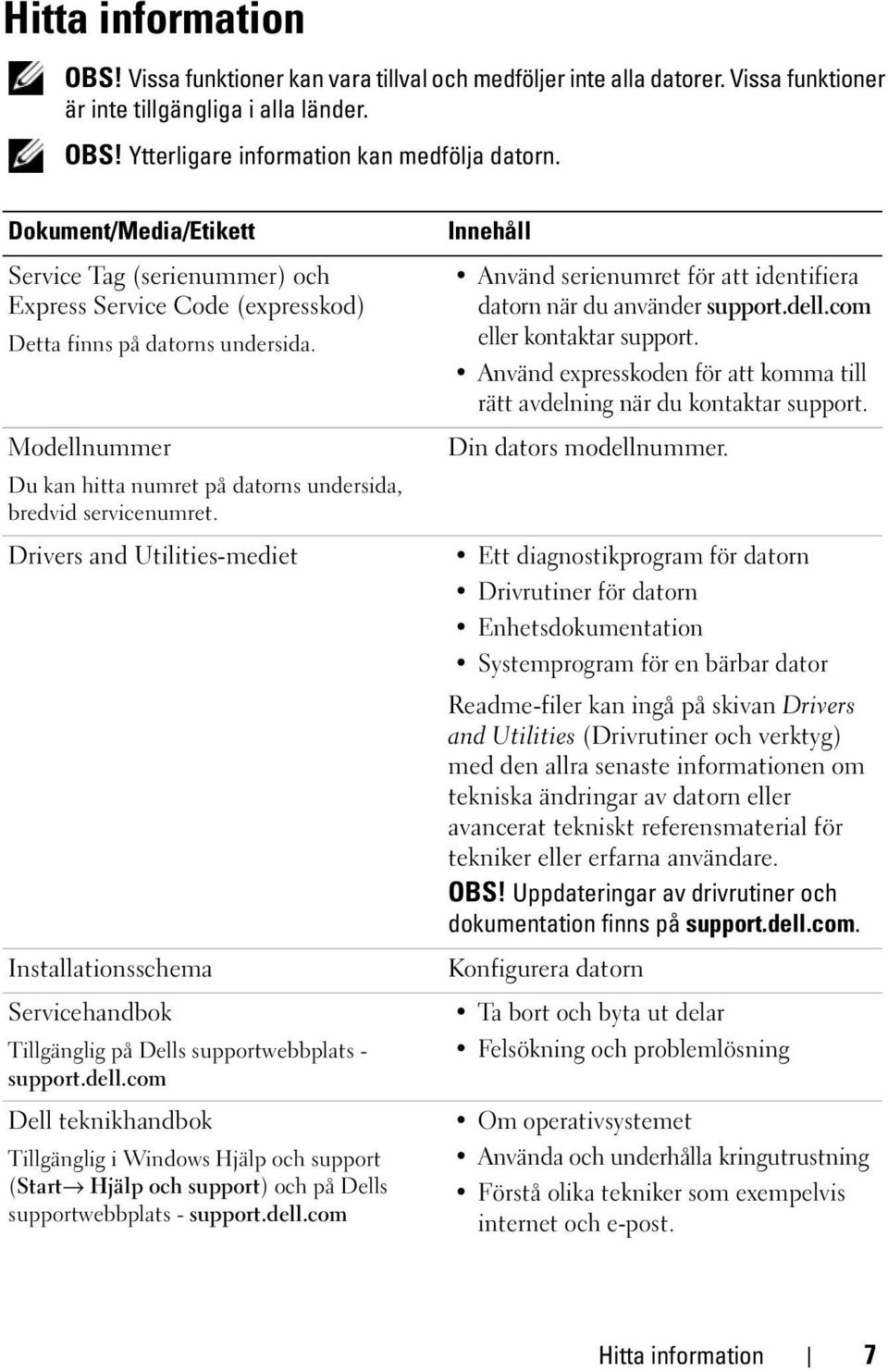 Drivers and Utilities-mediet Installationsschema Servicehandbok Tillgänglig på Dells supportwebbplats - support.dell.