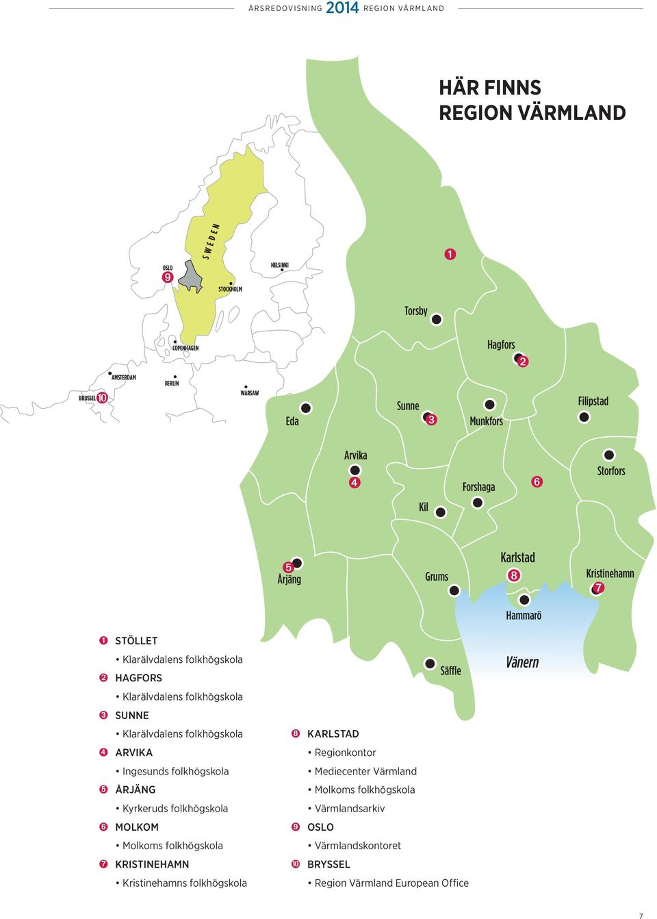 Klarälvdalens folkhögskola ➍ ARVIKA Ingesunds folkhögskola ➎ ÅRJÄNG Kyrkeruds folkhögskola ➏ MOLKOM Molkoms folkhögskola ➐ KRISTINEHAMN Kristinehamns