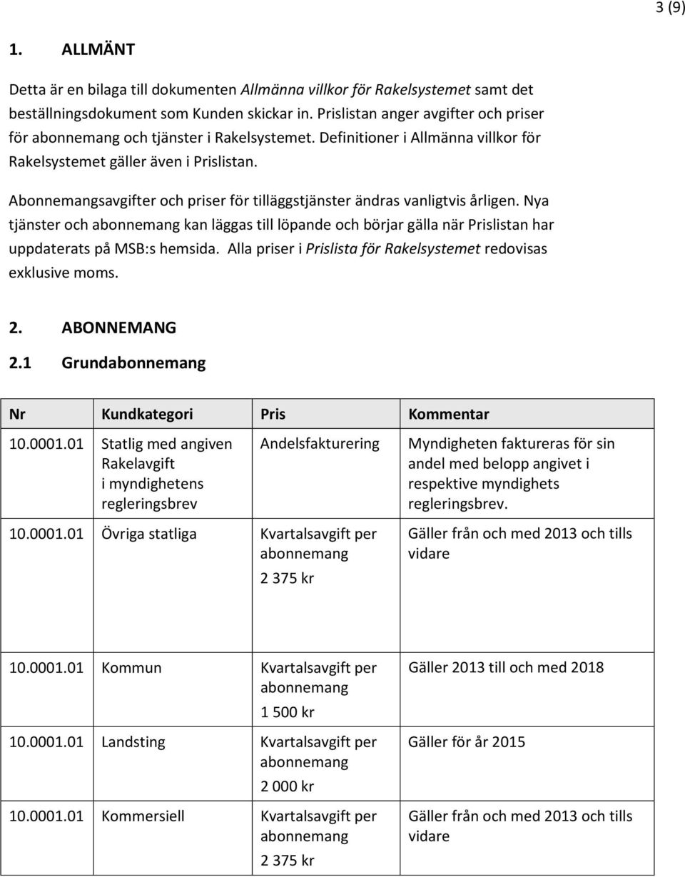 Abonnemangsavgifter och priser för tilläggstjänster ändras vanligtvis årligen. Nya tjänster och kan läggas till löpande och börjar gälla när Prislistan har uppdaterats på MSB:s hemsida.