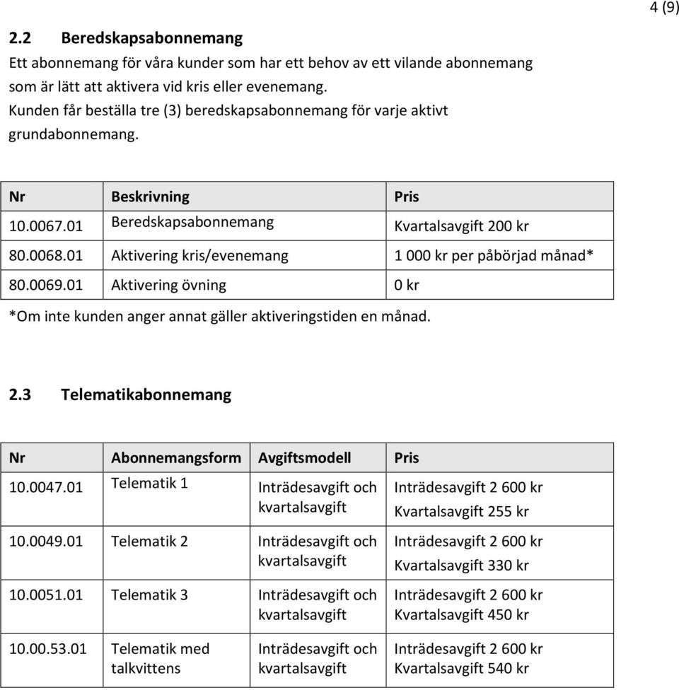 0047.01 Telematik 1 Inträdesavgift och kvartalsavgift 10.0049.01 Telematik 2 Inträdesavgift och kvartalsavgift 10.0051.