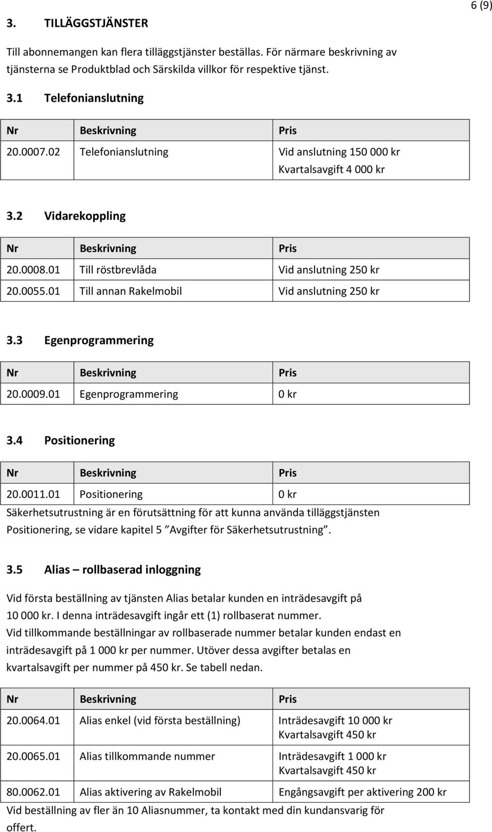 3 Egenprogrammering 20.0009.01 Egenprogrammering 3.4 Positionering 20.0011.