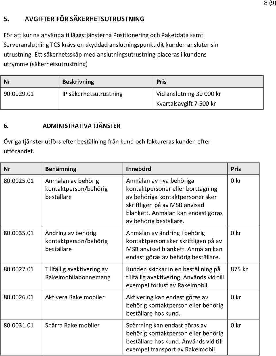 Ett säkerhetsskåp med anslutningsutrustning placeras i kundens utrymme (säkerhetsutrustning) 90.0029.01 IP säkerhetsutrustning Vid anslutning 30 00 Kvartalsavgift 7 50 6.