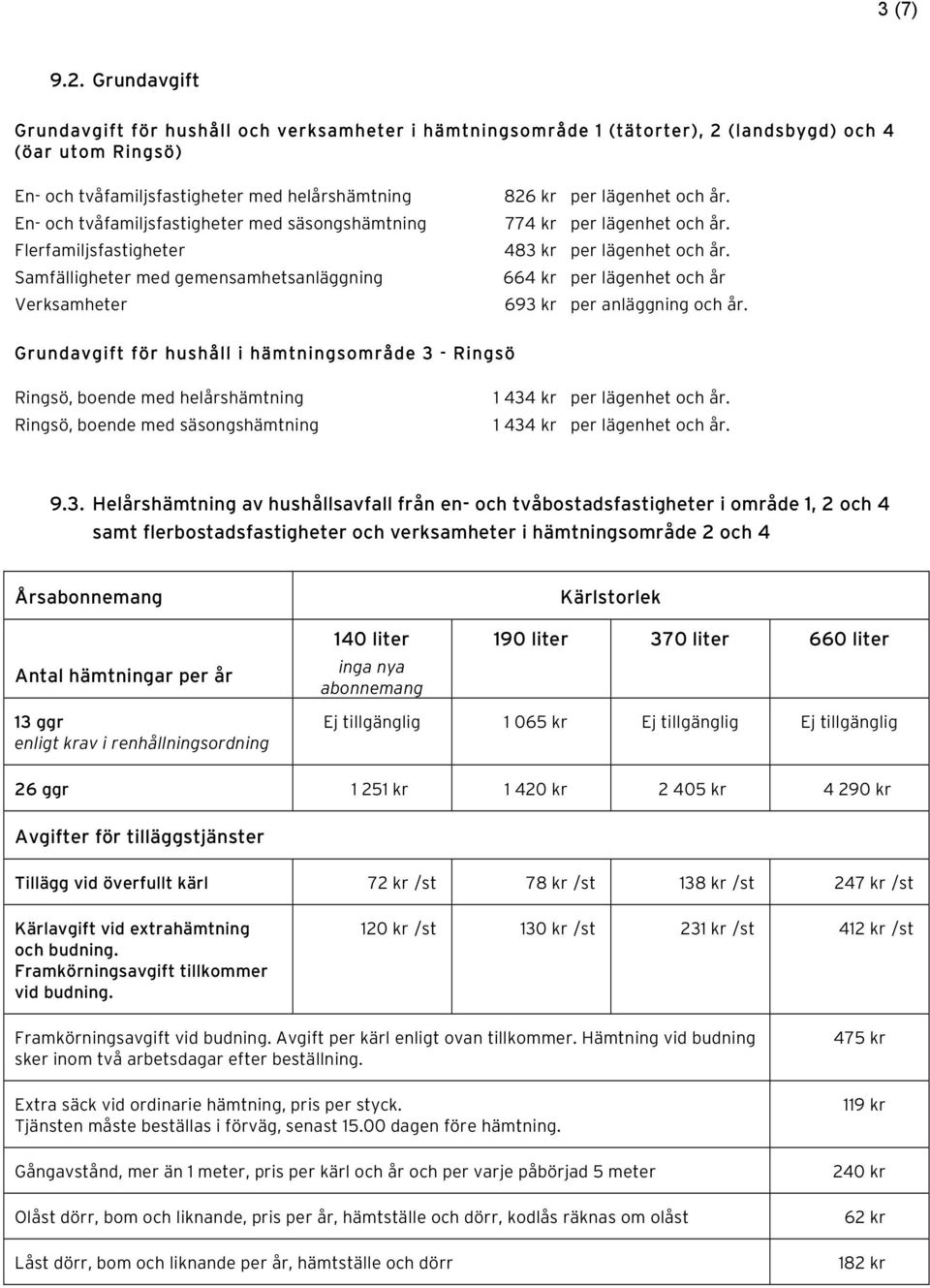 tvåfamiljsfastigheter med säsongshämtning Flerfamiljsfastigheter Samfälligheter med gemensamhetsanläggning Verksamheter 826 kr per lägenhet och år. 774 kr per lägenhet och år.