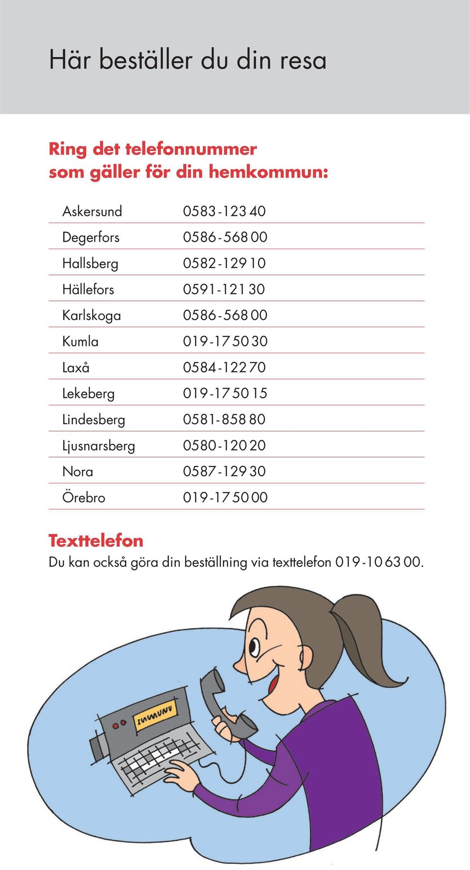50 30 Laxå 0584-122 70 Lekeberg 019-17 50 15 Lindesberg 0581-858 80 Ljusnarsberg 0580-120 20 Nora