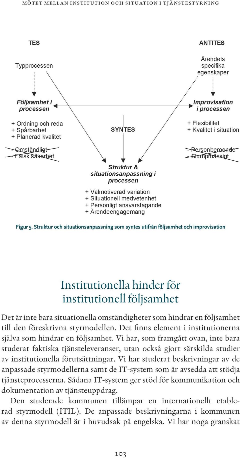 processen + Flexibilitet + Kvalitet i situation - Personberoende - Slumpmässigt Figur 5.