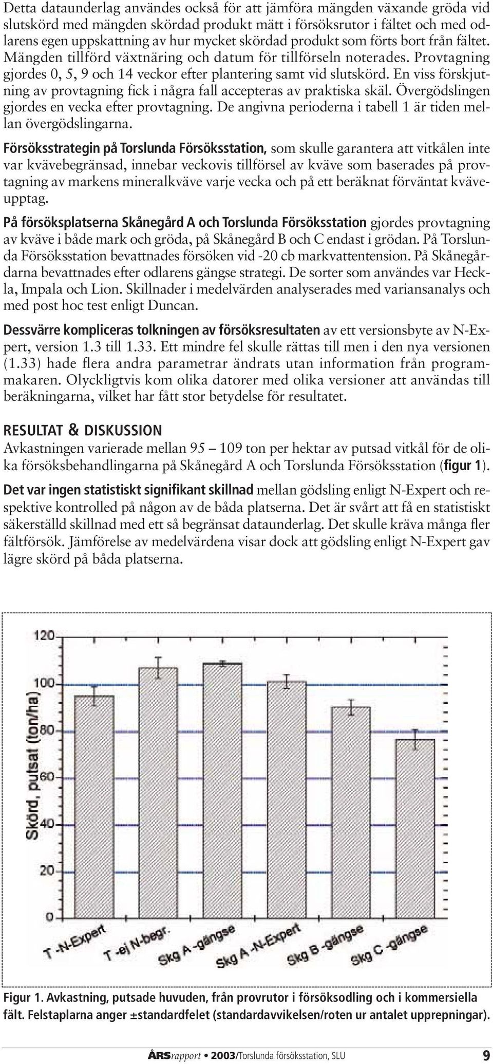 En viss förskjutning av provtagning fick i några fall accepteras av praktiska skäl. Övergödslingen gjordes en vecka efter provtagning.