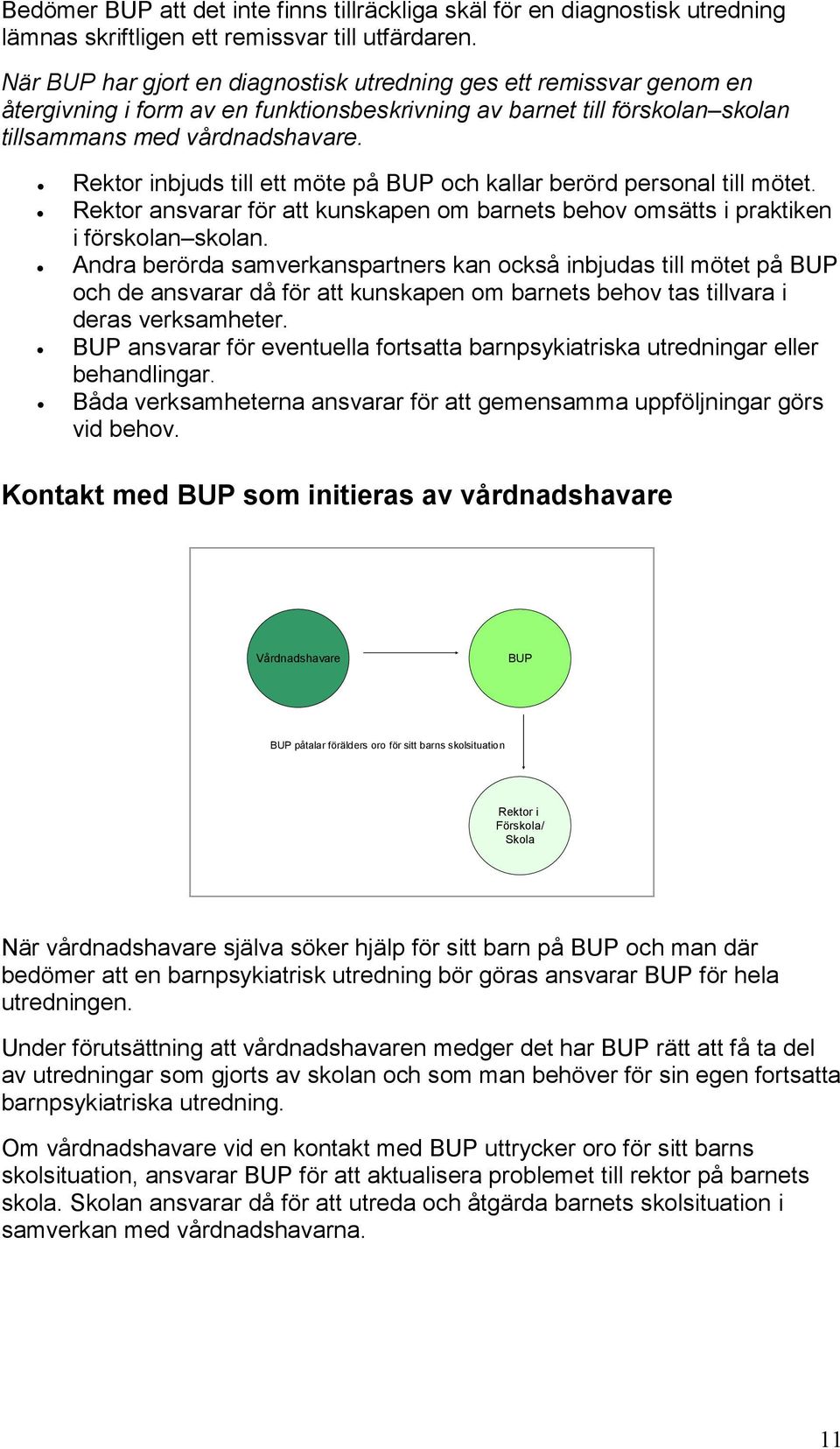 Rektor inbjuds till ett möte på BUP och kallar berörd personal till mötet. Rektor ansvarar för att kunskapen om barnets behov omsätts i praktiken i förskolan skolan.