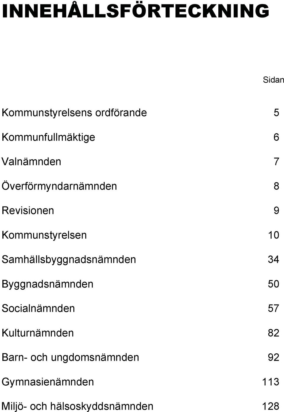 Samhällsbyggnadsnämnden 34 Byggnadsnämnden 50 Socialnämnden 57 Kulturnämnden