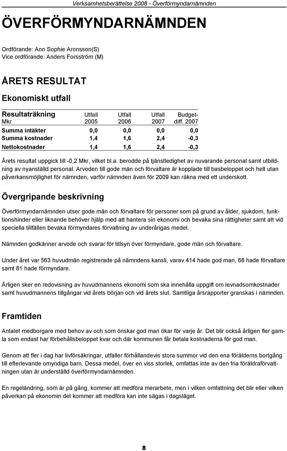 Arvoden till gode män och förvaltare är kopplade till basbeloppet och helt utan påverkansmöjlighet för nämnden, varför nämnden även för 2009 kan räkna med ett underskott.