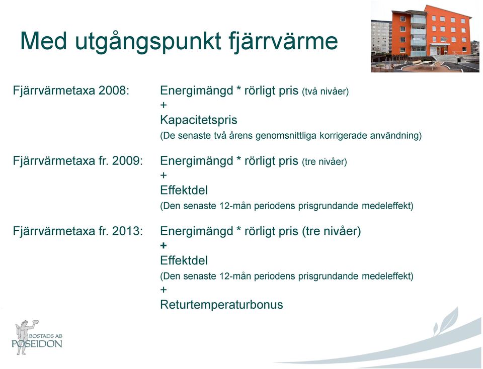 användning) Energimängd * rörligt pris (tre nivåer) + Effektdel (Den senaste 12-mån periodens prisgrundande