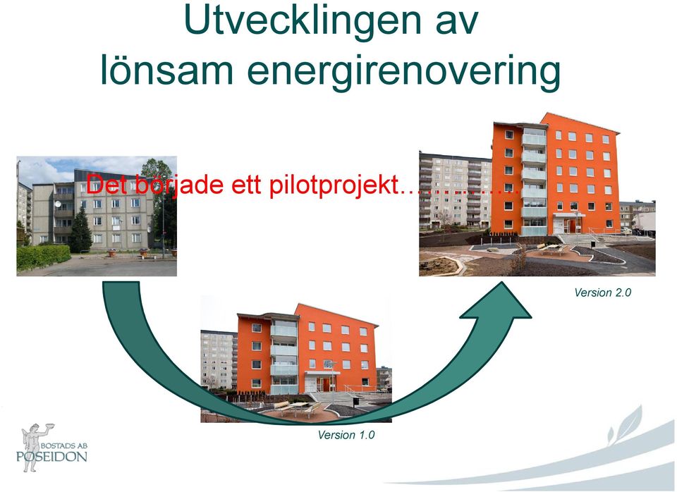 började ett