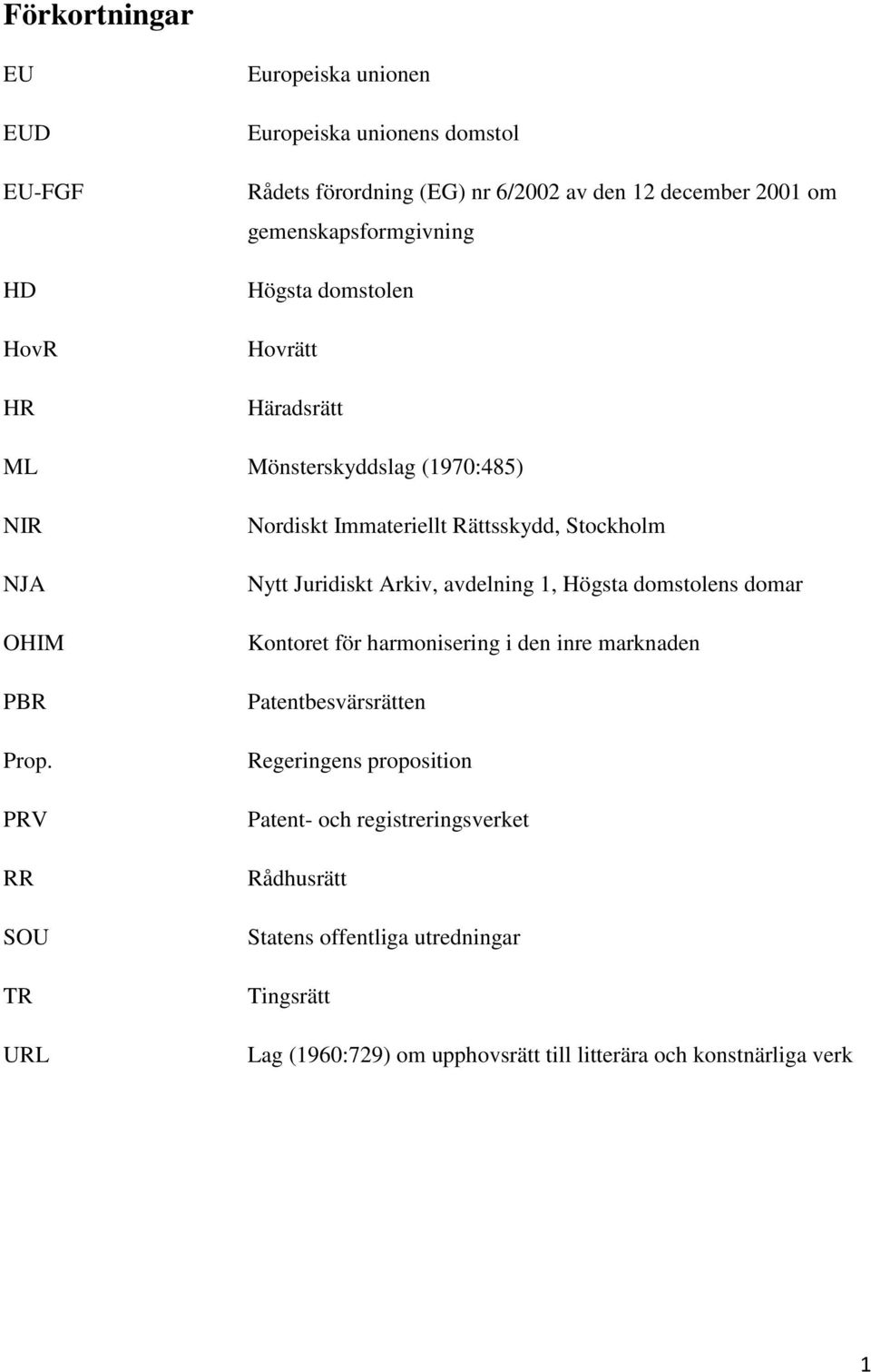 PRV RR SOU TR URL Nordiskt Immateriellt Rättsskydd, Stockholm Nytt Juridiskt Arkiv, avdelning 1, Högsta domstolens domar Kontoret för harmonisering i den