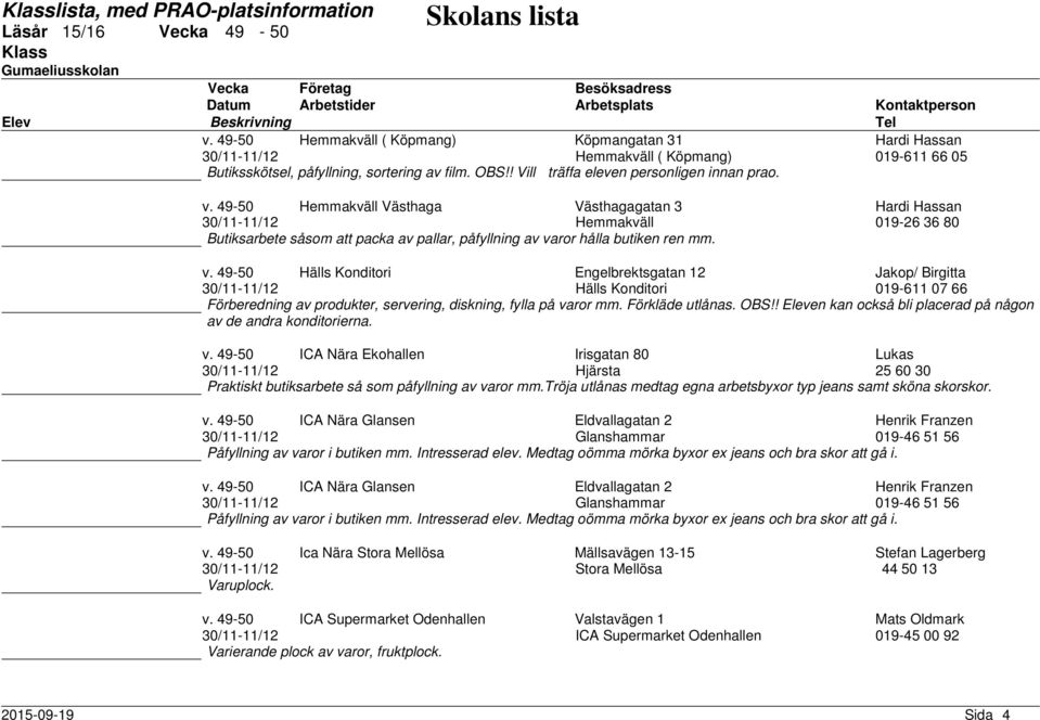 ror hålla butiken ren mm. v. 49-50 Hälls Konditori Engelbrektsgatan 12 Jakop/ Birgitta 30/11-11/12 Hälls Konditori 019-611 07 66 Förberedning av produkter, servering, diskning, fylla på varor mm.