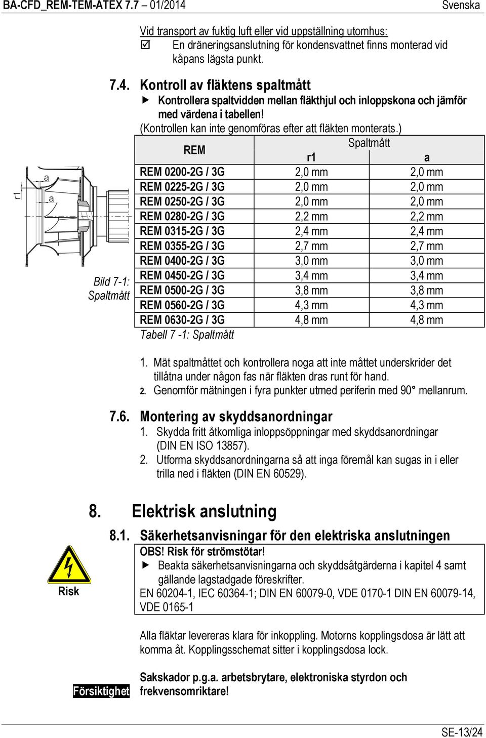 ) REM Spaltmått r1 a REM 0200-2G / 3G 2,0 mm 2,0 mm REM 0225-2G / 3G 2,0 mm 2,0 mm REM 0250-2G / 3G 2,0 mm 2,0 mm REM 0280-2G / 3G 2,2 mm 2,2 mm REM 0315-2G / 3G 2,4 mm 2,4 mm REM 0355-2G / 3G 2,7 mm