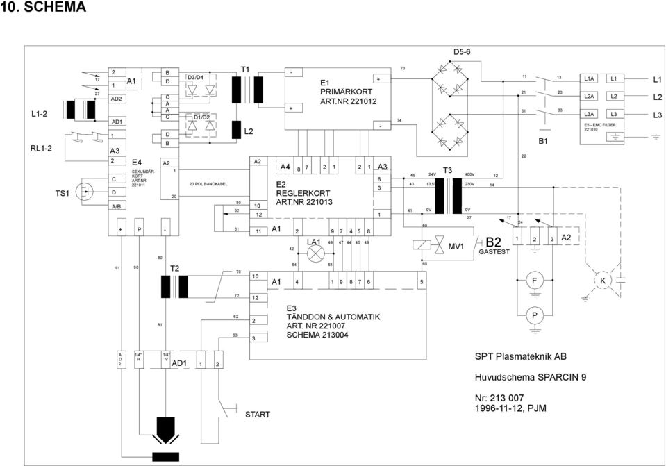 NR 221012 9 49 1 7 47 2 1 4 5 8 44 45 48 + - A3 6 3 1 74 73 46 43 41 60 MV1 400V 13,5V 230V 14 0V 24V T3 0V 27 12 17 B2 GASTEST 24 11 13 21 23 31 33 22 B1 1 2 3 A2 L1A L2A L3A