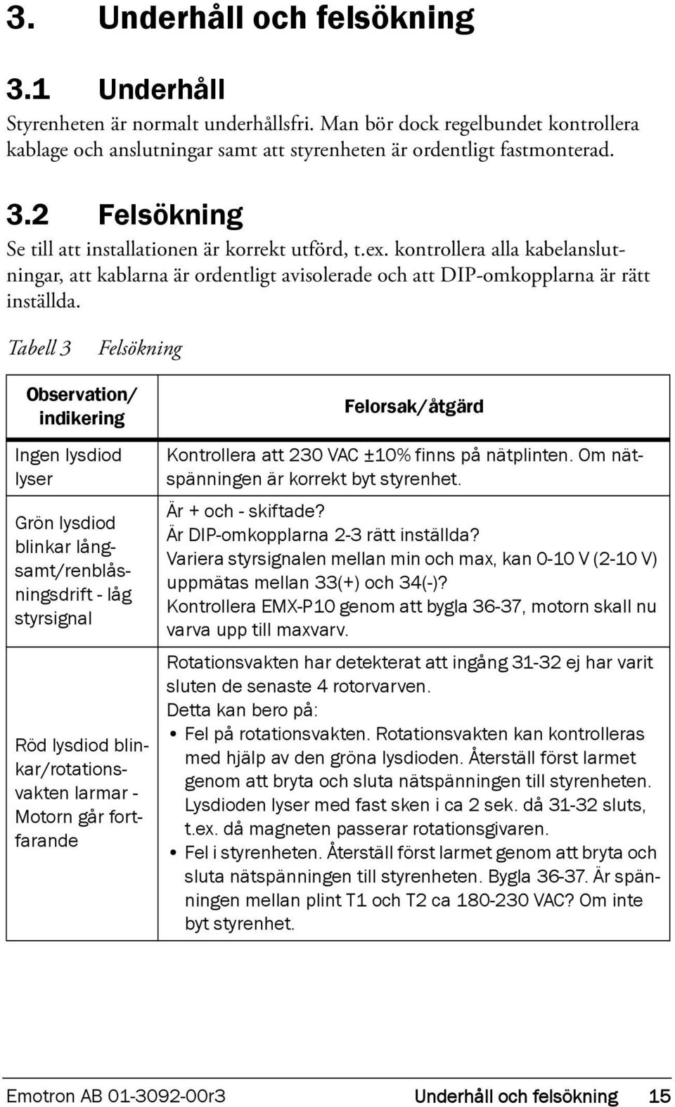 Tabell 3 Felsökning Observation/ indikering Ingen lysdiod lyser Grön lysdiod blinkar långsamt/renblåsningsdrift - låg styrsignal Röd lysdiod blinkar/rotationsvakten larmar - Motorn går fortfarande