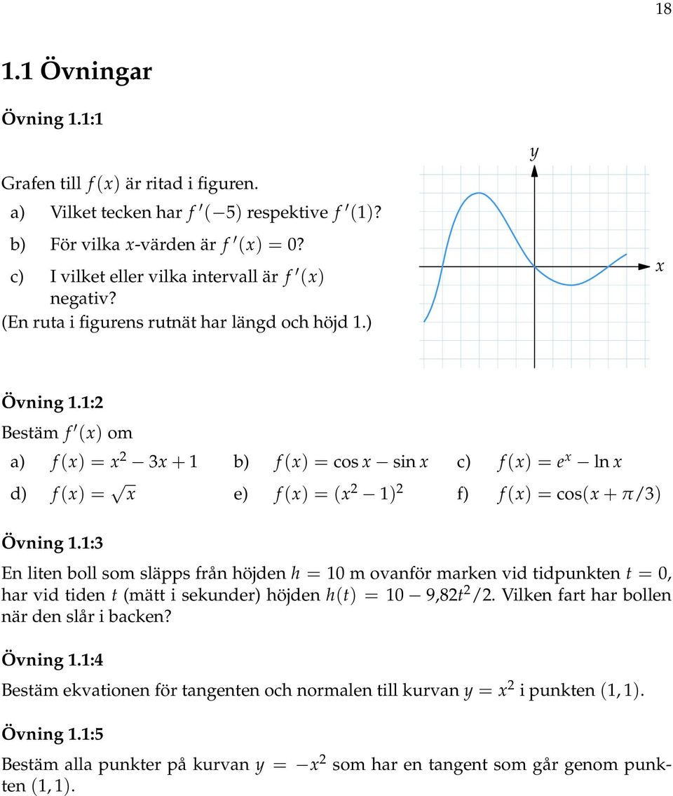 :2 Bestäm f () om a) f () = 2 3 + b) f () = cos sin c) f () = e ln d) f () = e) f () = ( 2 ) 2 f) f () = cos( + π/3) Övning.