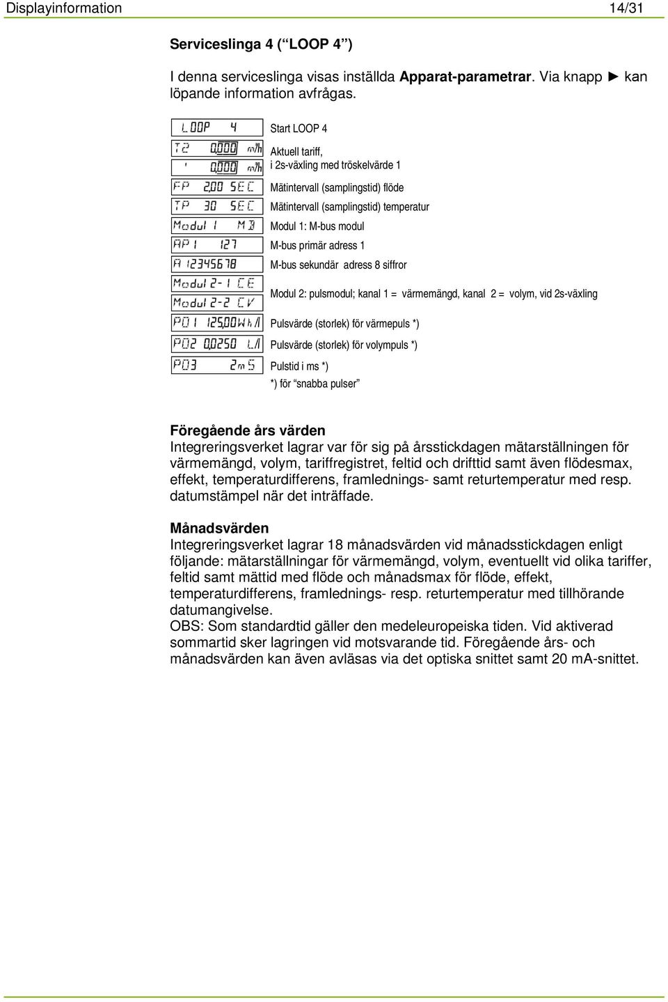 8 siffror Modul 2: pulsmodul; kanal 1 = värmemängd, kanal 2 = volym, vid 2s-växling Pulsvärde (storlek) för värmepuls *) Pulsvärde (storlek) för volympuls *) Pulstid i ms *) *) för snabba pulser