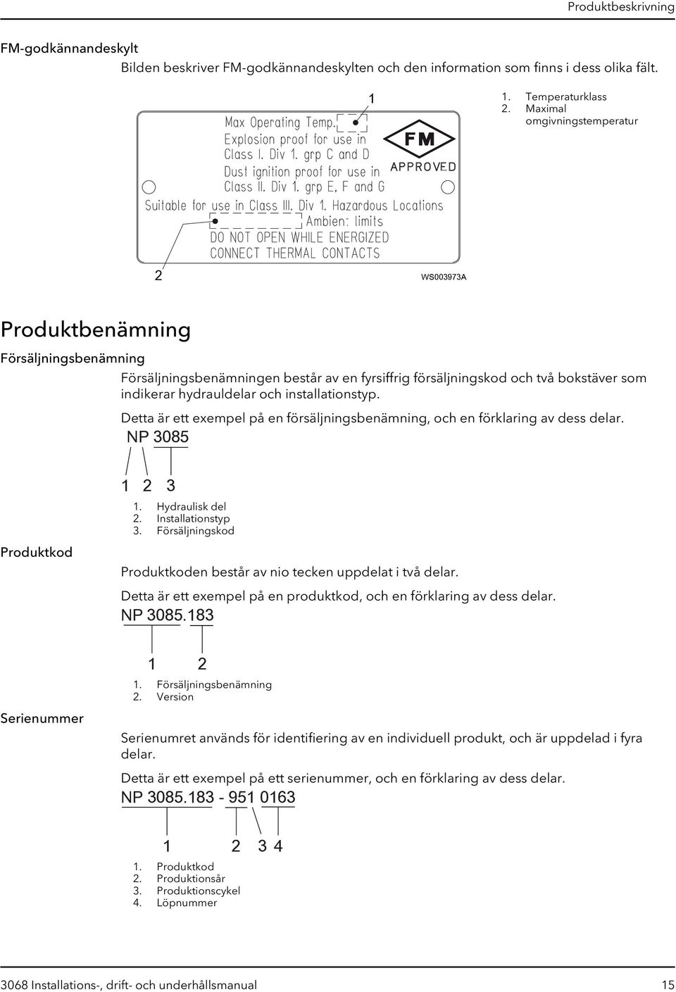 installationstyp. Detta är ett exempel på en försäljningsbenämning, och en förklaring av dess delar. NP 3085 Produktkod 1 2 3 1. Hydraulisk del 2. Installationstyp 3.