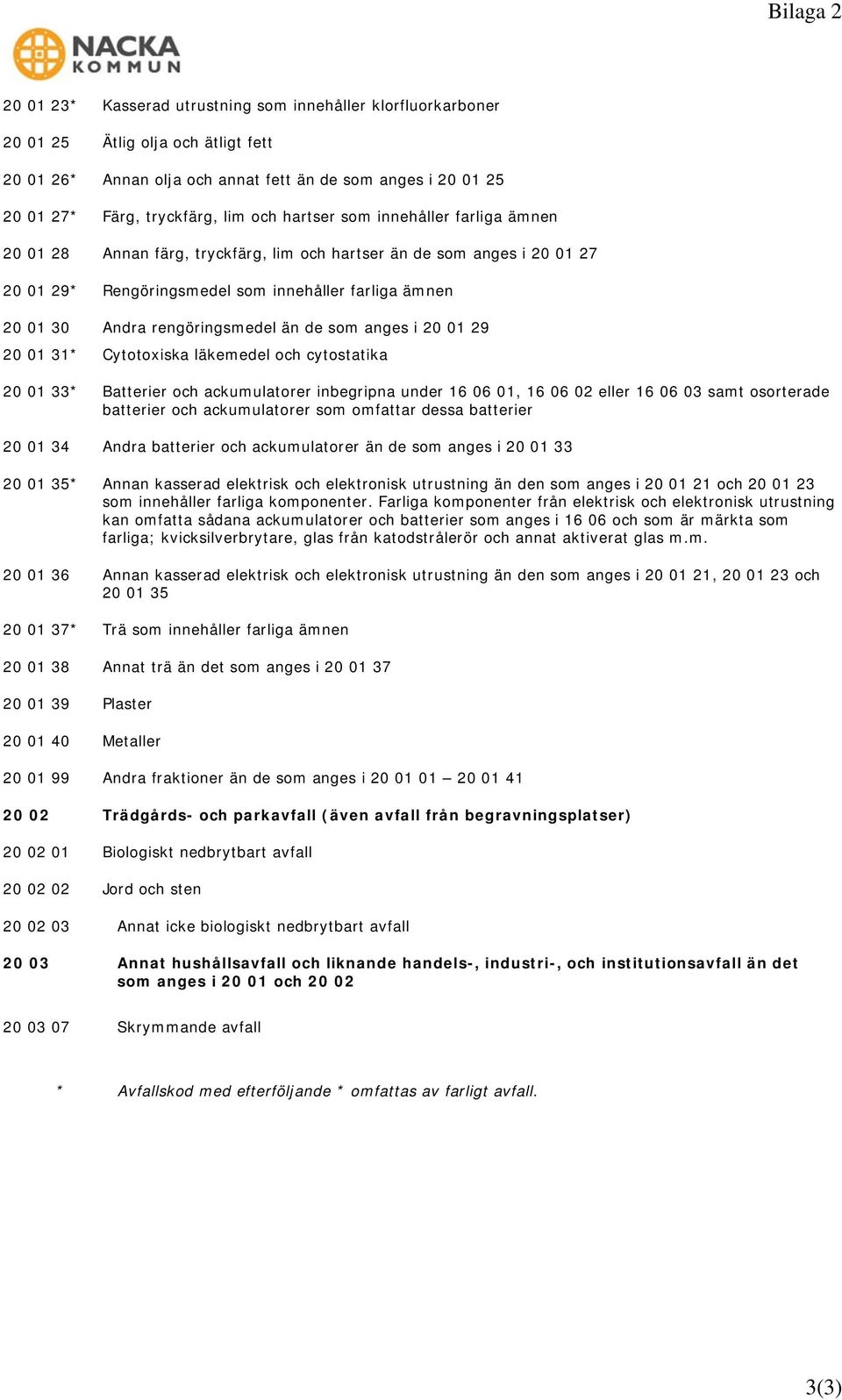 rengöringsmedel än de som anges i 20 01 29 Cytotoxiska läkemedel och cytostatika 20 01 33* Batterier och ackumulatorer inbegripna under 16 06 01, 16 06 02 eller 16 06 03 samt osorterade batterier och