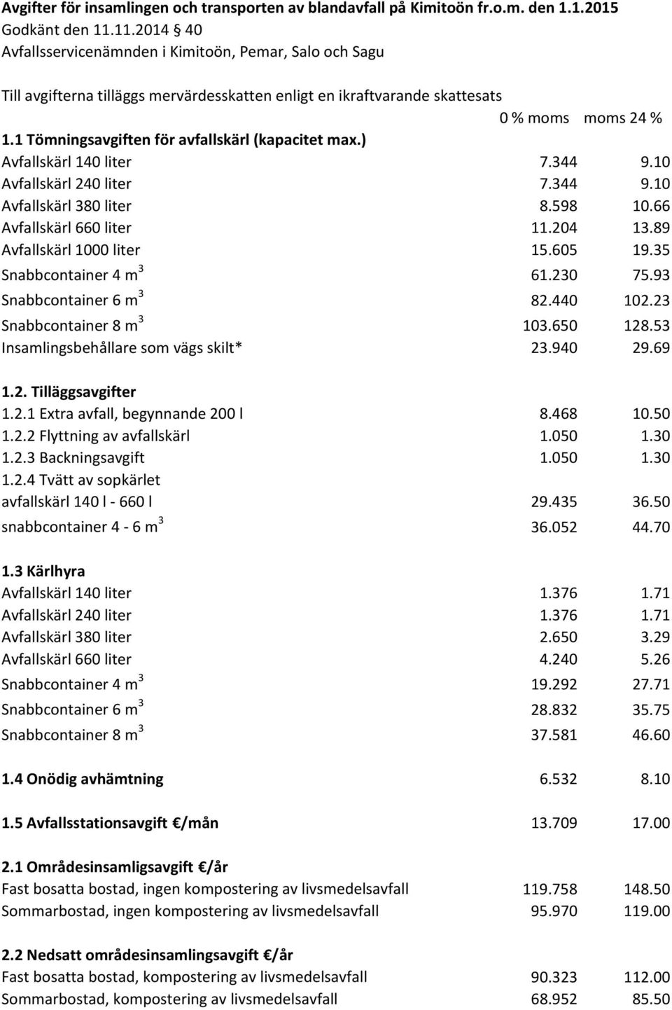 1 Tömningsavgiften för avfallskärl (kapacitet max.) Avfallskärl 140 liter 7.344 9.10 Avfallskärl 240 liter 7.344 9.10 Avfallskärl 380 liter 8.598 10.66 Avfallskärl 660 liter 11.204 13.