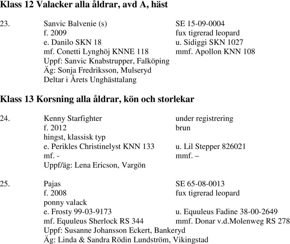 2012 brun hingst, klassisk typ e. Perikles Christinelyst KNN 133 u. Lil Stepper 826021 mf. - mmf. Uppf/äg: Lena Ericson, Vargön 25. Pajas SE 65-08-0013 f.