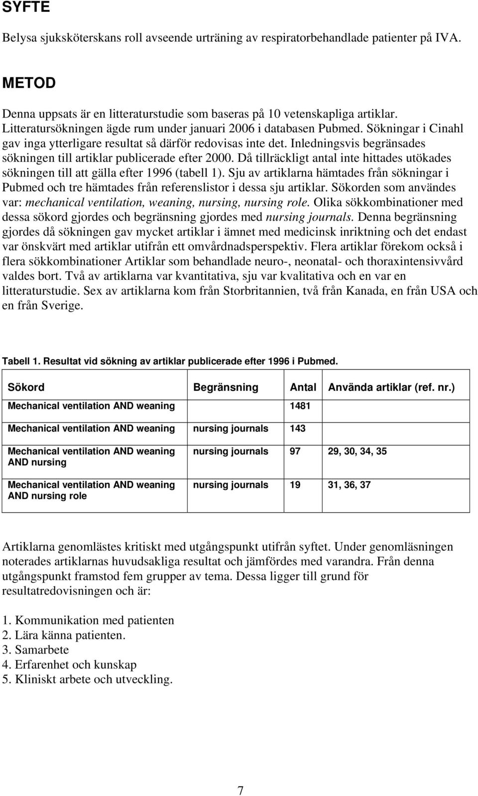 Inledningsvis begränsades sökningen till artiklar publicerade efter 2000. Då tillräckligt antal inte hittades utökades sökningen till att gälla efter 1996 (tabell 1).