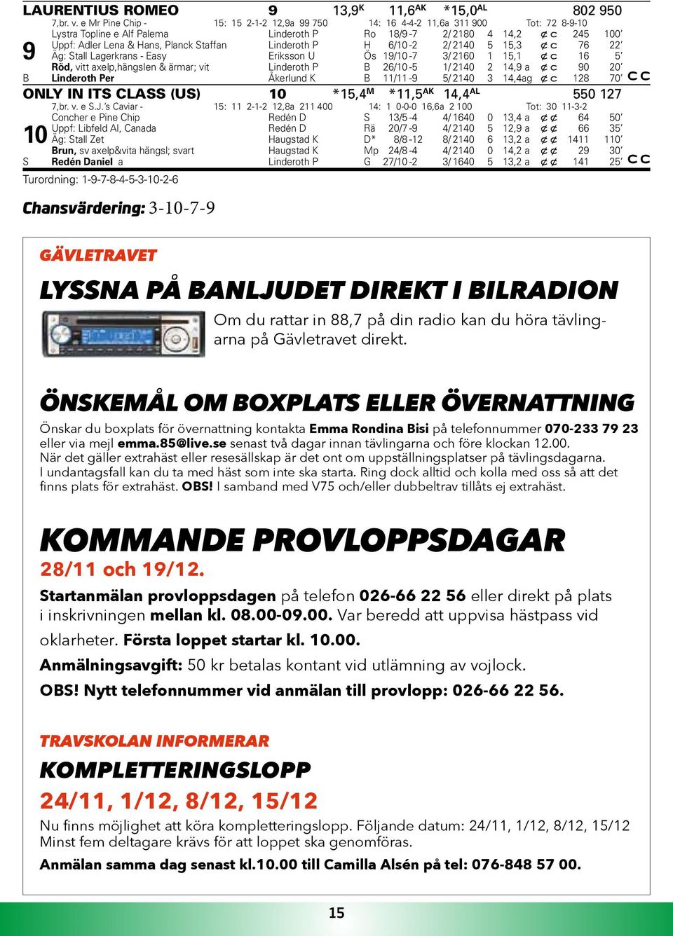 c 76 Äg: Stall Lagerkrans - Easy Eriksson U Ös 9/0-7 / 60 5, x c 6 5 Röd, vitt axelp,hängslen & ärmar; vit Linderoth P B 6/0-5 / 0,9 a x c 90 0 B Linderoth Per Åkerlund K B / -9 5/ 0, ag x c 8 70