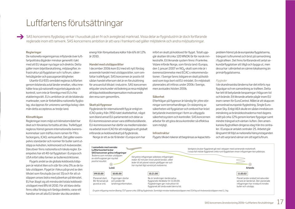 Regleringar De nationella regeringarnas inflytande över luftfartpolitiska åtgärder minskar generellt i takt med att EU skapar nya lagar och direktiv.