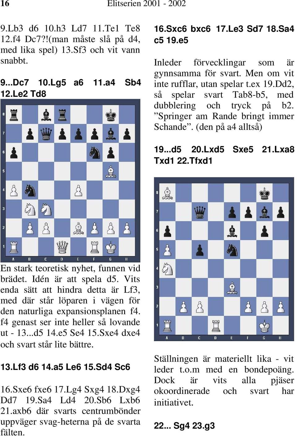 Springer am Rande bringt immer Schande. (den på a4 alltså) 19...d5 20.Lxd5 Sxe5 21.Lxa8 Txd1 22.Tfxd1 En stark teoretisk nyhet, funnen vid brädet. Idén är att spela d5.