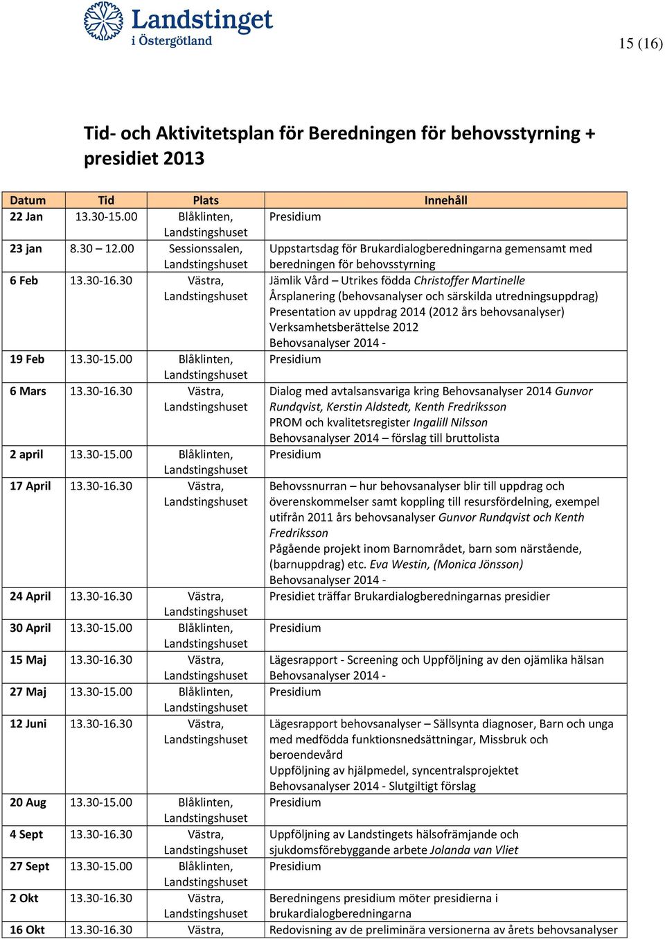 30 Västra, Jämlik Vård Utrikes födda Christoffer Martinelle Årsplanering (behovsanalyser och särskilda utredningsuppdrag) Presentation av uppdrag 2014 (2012 års behovsanalyser) Verksamhetsberättelse