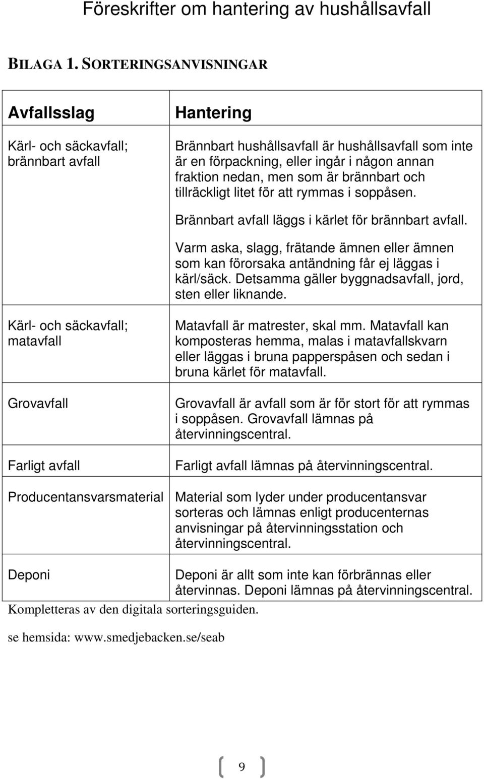 som är brännbart och tillräckligt litet för att rymmas i soppåsen. Brännbart avfall läggs i kärlet för brännbart avfall.