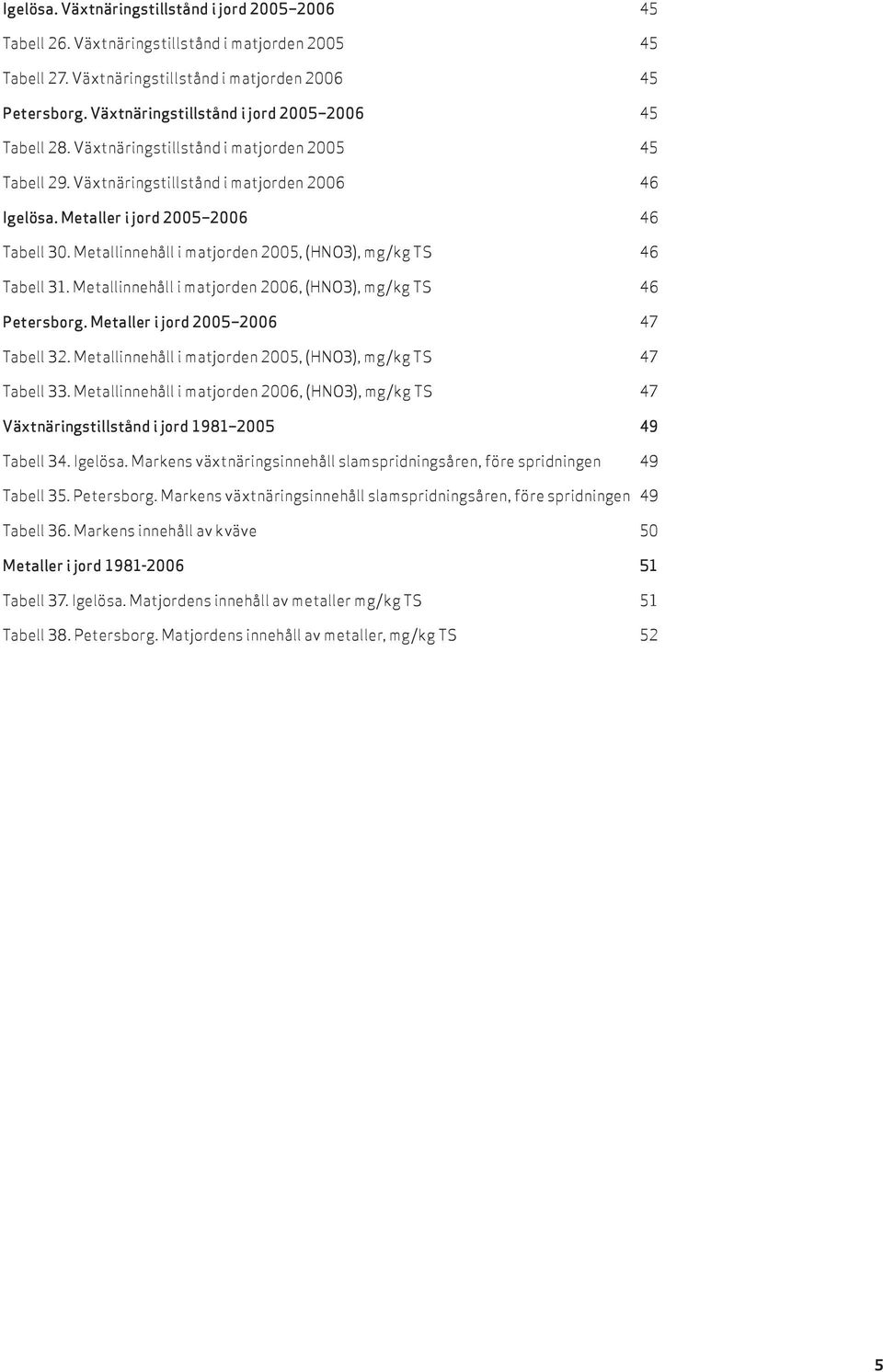 Metallinnehåll i matjorden 2005, (HNO3), mg/kg TS 46 Tabell 31. Metallinnehåll i matjorden 2006, (HNO3), mg/kg TS 46 Petersborg. Metaller i jord 2005 2006 47 Tabell 32.