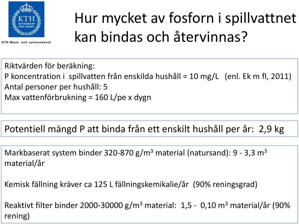 Ek m fl, 2011) Antal personer per hushåll: 5 Max vattenförbrukning = 160 L/pe x dygn Potentiell mängd P att binda från ett enskilt hushåll