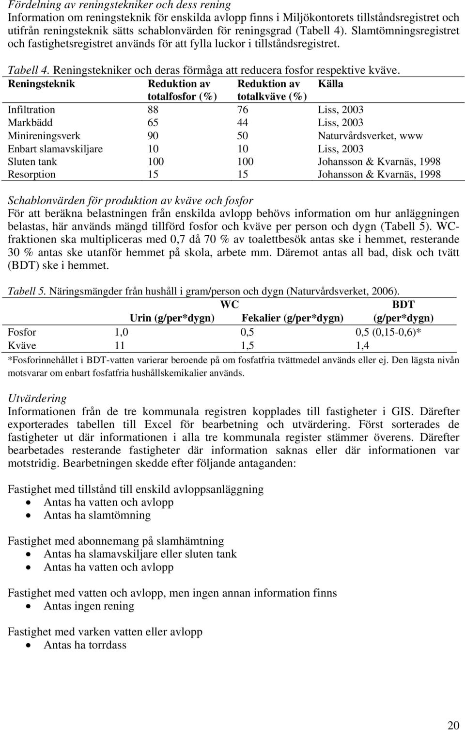 Reningstekniker och deras förmåga att reducera fosfor respektive kväve.