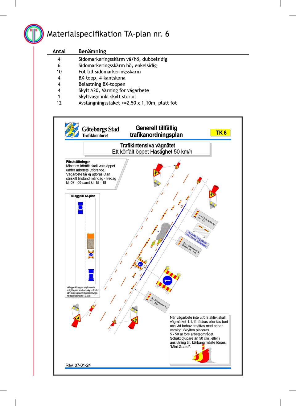 BX-toppen 4 Skylt A20, Varning för vägarbete 1 Skyltvagn inkl skylt storpil 12 Avstängningsstaket <=2,50 x 1,10m, platt fot trafikanordningsplan TK