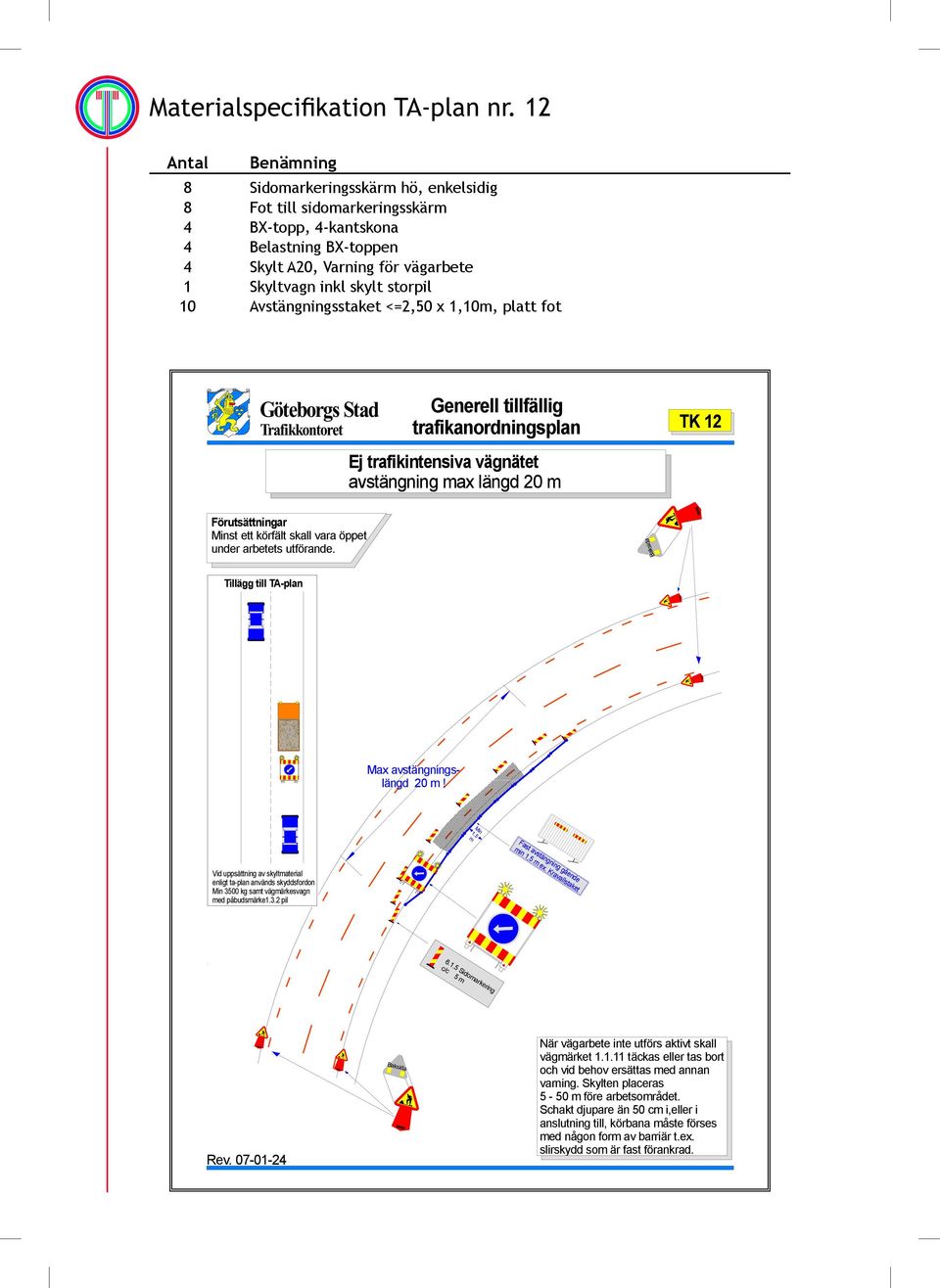 Varning för vägarbete 1 Skyltvagn inkl skylt storpil 10 Avstängningsstaket <=2,50 x 1,10m, platt fot trafikanordningsplan TK 12 Ej